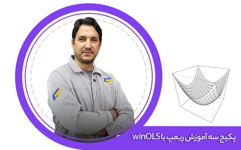 پکیج سوم آموزش ریمپ ایسیو با وینولز